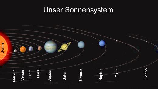 1. Allgemeine Daten - Gasplanet, dicke Atmosphäre aus H2, He und anderen Elementen - äquatorialer Durchmesser = 440.000 km vgl. Durchmesser Erde: 12.