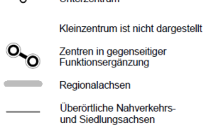 Abb.: Zentrale Orte und Regionalachsen im Hochtaunuskreis, Quelle: Regionalplan Südhessen/Regionaler