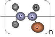 KAPITEL 6. ALLGEMEINES 74 Abbildung 6.4: Wasser als Moderator Die Neutronen stossen weniger häufig mit Wasserstoffatomen zusammen, d.h. geringere Abbremsung und Kernspaltungen.
