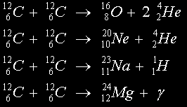 Folgereaktion: Das Neon-Brennen Wenn in einem Sternkern Kohlenstoffkerne zusammenstoßen, kann dabei u. a. auch Neon produziert werden.