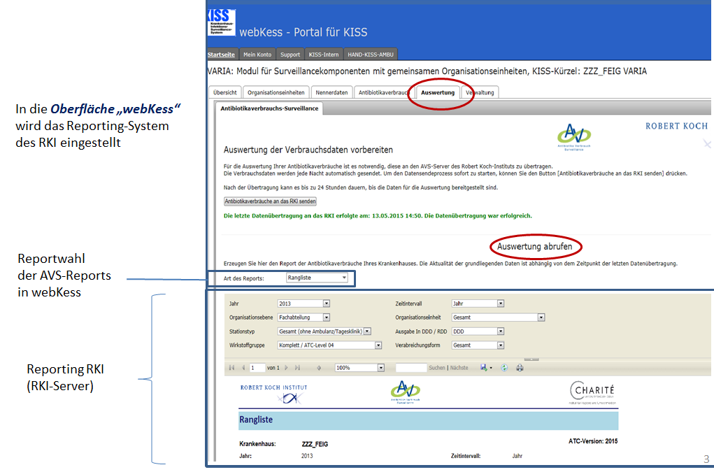 2.2 Zugang zu den Reports Die Reports des RKI werden über das Datenportal webkess (www.webkess.de) von den Nutzern abgerufen (Passwort-geschützter Zugang).