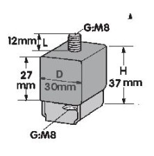 Schall - Isolierelemente Einlegegummi TDG - S TDG - S Rolle 25 cm 9.30 / m Stück 10 cm 1.