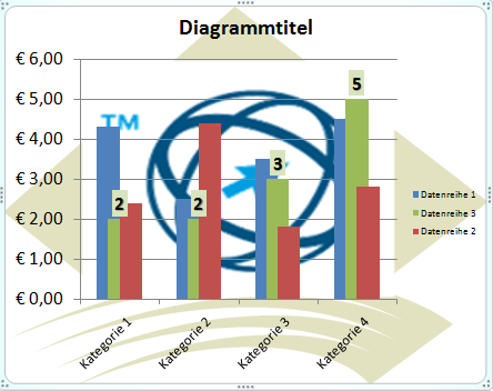 Diagramm und SmartArt MS PowerPoint 2010 Aufbau Die Schaltfläche CLIPART bietet Ihnen dazu ebenfalls Grafiken an.