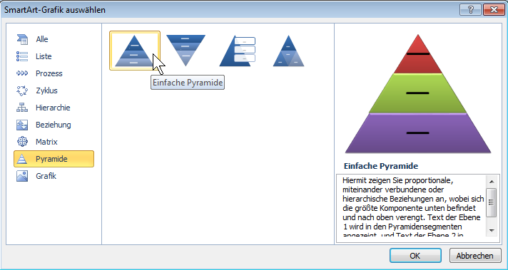 MS PowerPoint 2010 Aufbau SmartArt-Grafiken werden über die Schaltfläche SMARTART eingefügt.