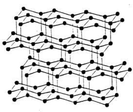 63 Einfach- und Mehrfachbindung Zeige an den Beispielen Chlor, Kohlenstoffdioxid und Stickstoff auf, was man unter Einfachbindungen und Mehrfachbindungen (Doppelbindung, Dreifachbindung) versteht!