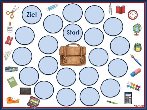 Spiel 2 In unserer Schule : In diesem Spiel geht es um das Einüben einer Satzstruktur, die beliebig vom Lehrer ausgewählt und ergänzt/ausgeweitet werden kann.