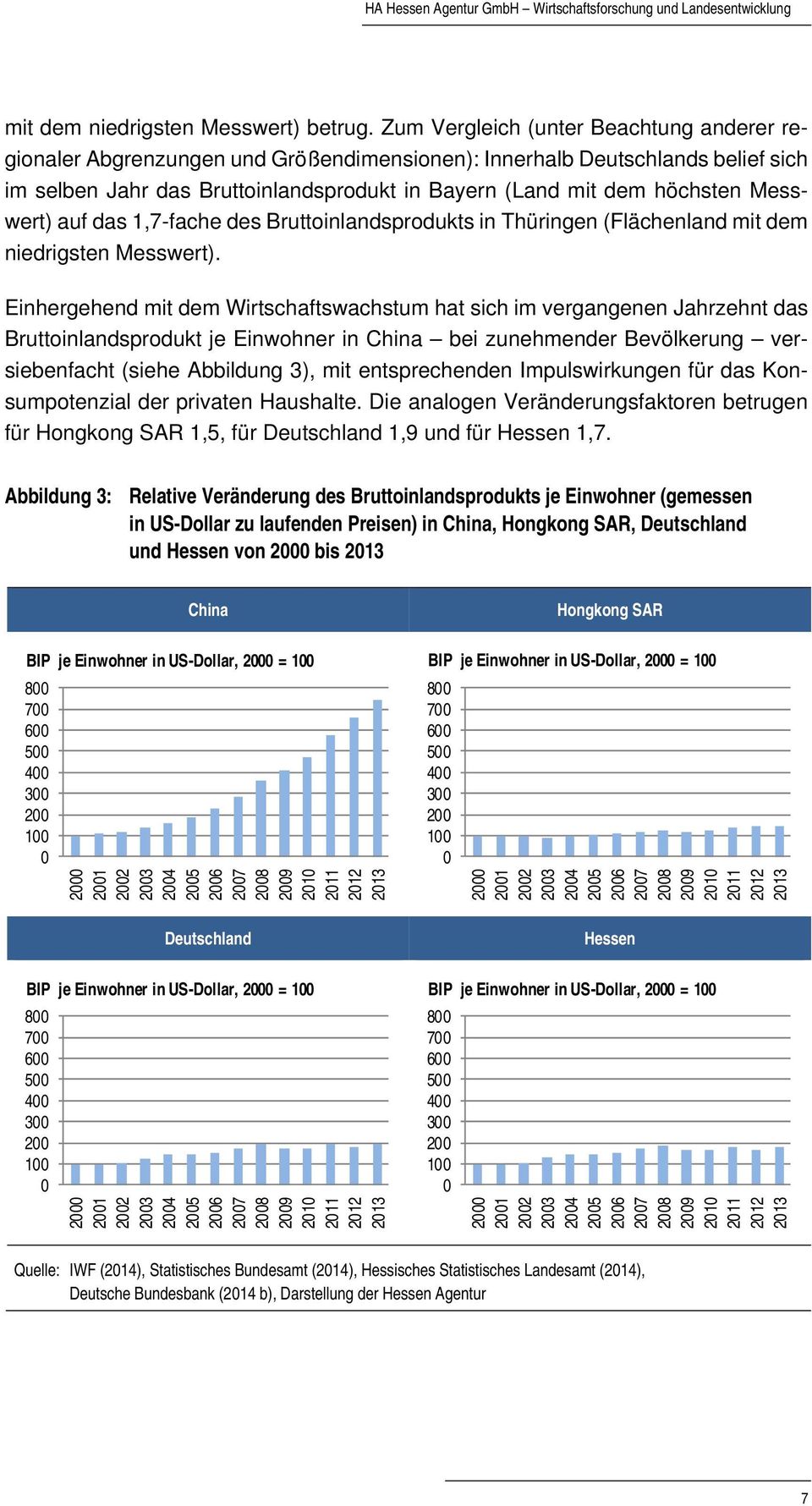 Messwert) auf das 1,7-fache des Bruttoinlandsprodukts in Thüringen (Flächenland mit dem niedrigsten Messwert).