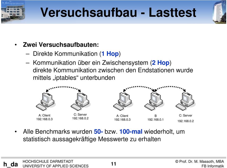 unterbunden A: Client 192.168.0.3 C: Server 192.168.0.2 A: Client 192.168.0.3 B 192.168.0.1 C: Server 192.