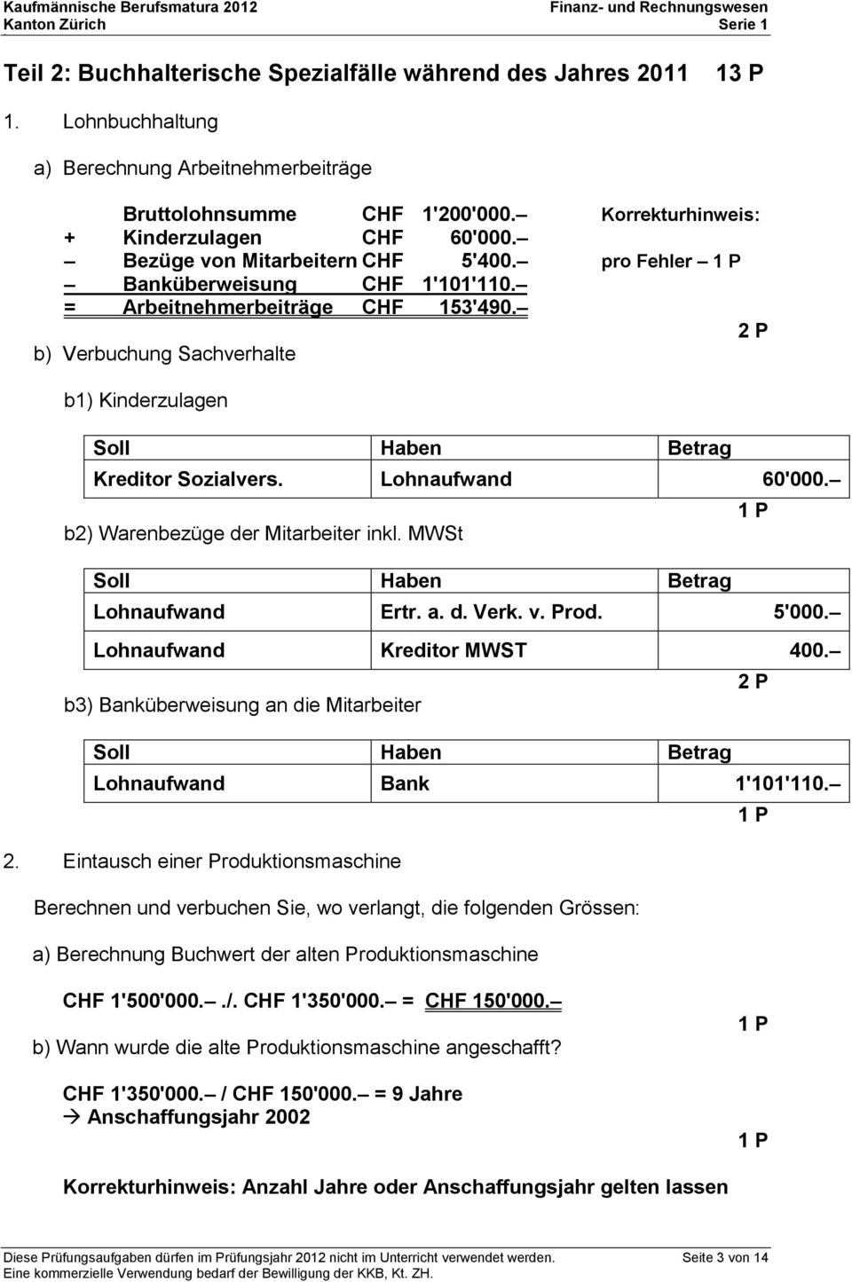 Lohnaufwand 60'000. b) Warenbezüge der Mitarbeiter inkl. MWSt Soll Haben Betrag Lohnaufwand Ertr. a. d. Verk. v. Prod. 5'000. Lohnaufwand Kreditor MWST 400.