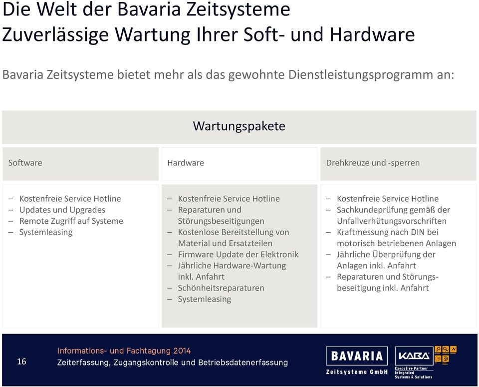 von Material und Ersatzteilen Firmware Update der Elektronik Jährliche Hardware-Wartung inkl.