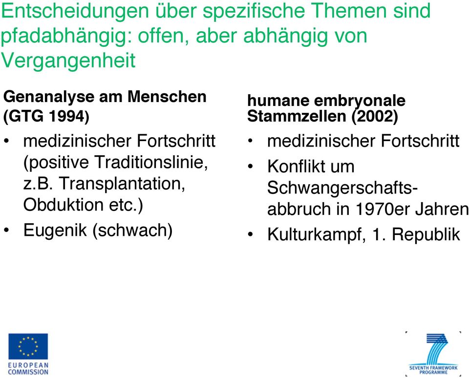 Traditionslinie, z.b. Transplantation, Obduktion etc.