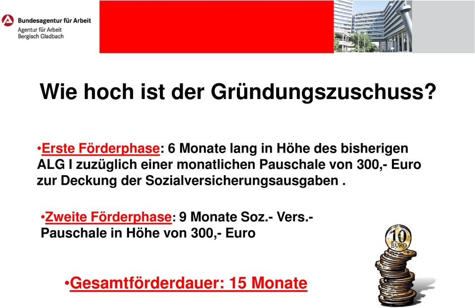 einer monatlichen Pauschale von 300,- Euro zur Deckung der