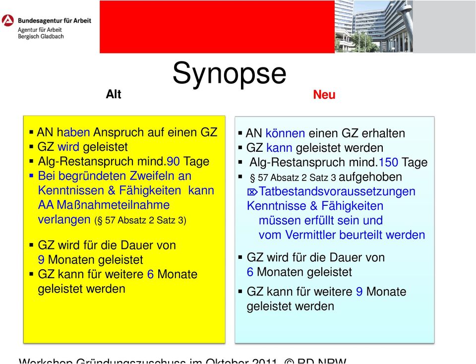 GZ kann für weitere 6 Monate geleistet werden AN können einen GZ erhalten GZ kann geleistet werden Alg-Restanspruch mind.