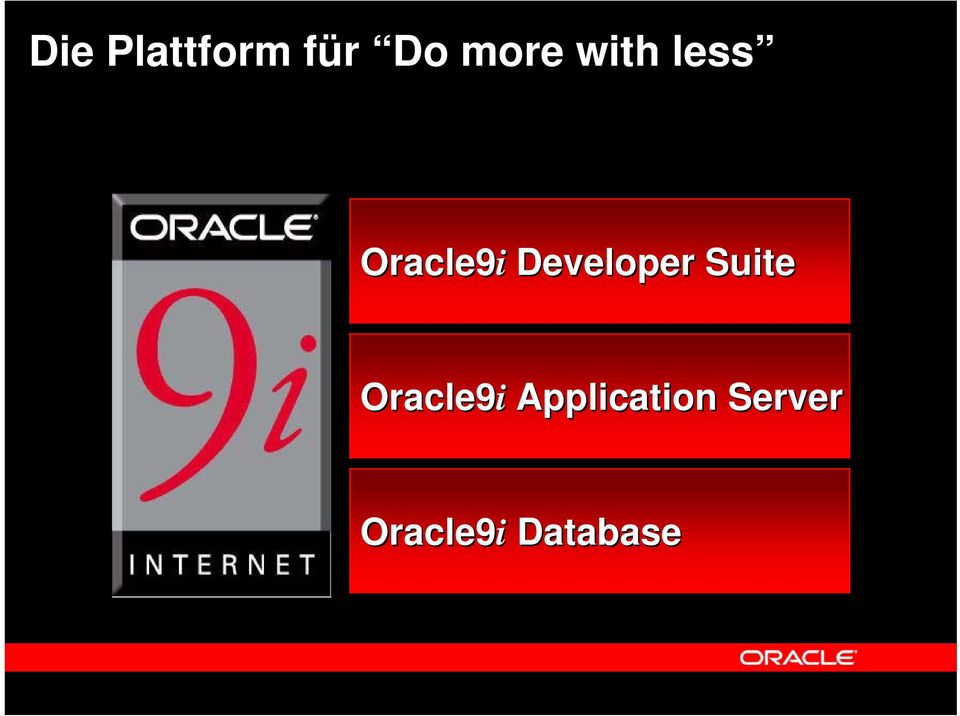 Developer Suite Oracle9i
