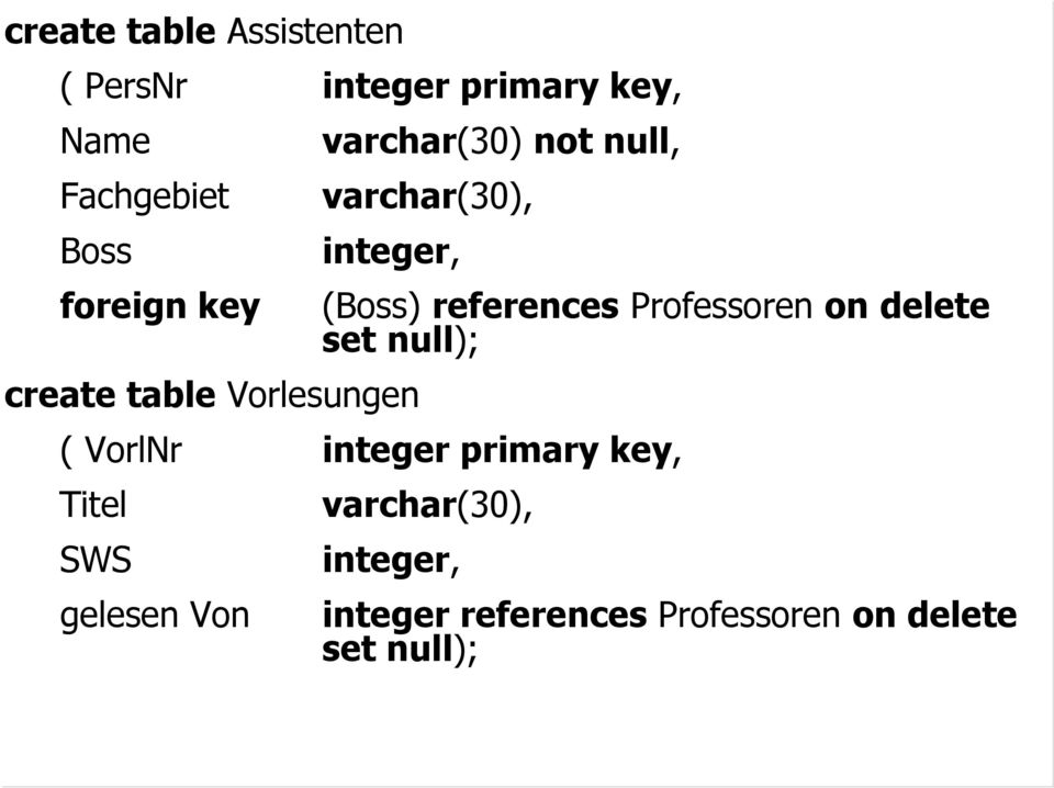 references Professoren on delete set null); ( VorlNr integer primary key, Titel SWS