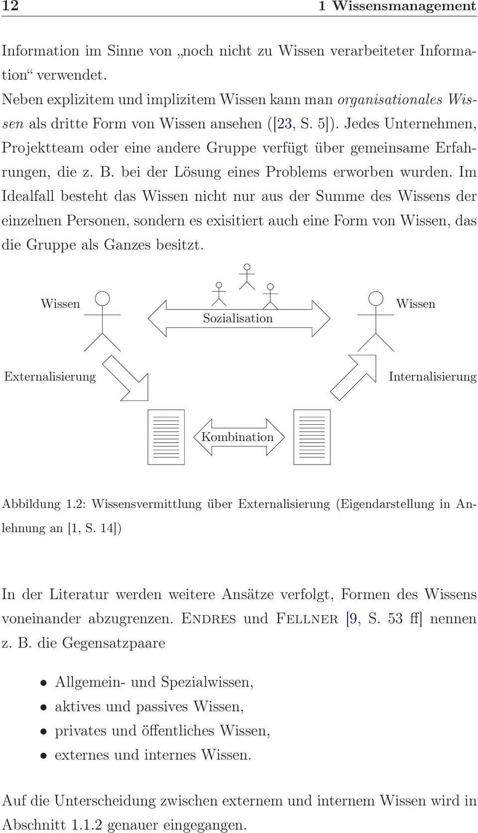 Jedes Unternehmen, Projektteam oder eine andere Gruppe verfügt über gemeinsame Erfahrungen, die z. B. bei der Lösung eines Problems erworben wurden.