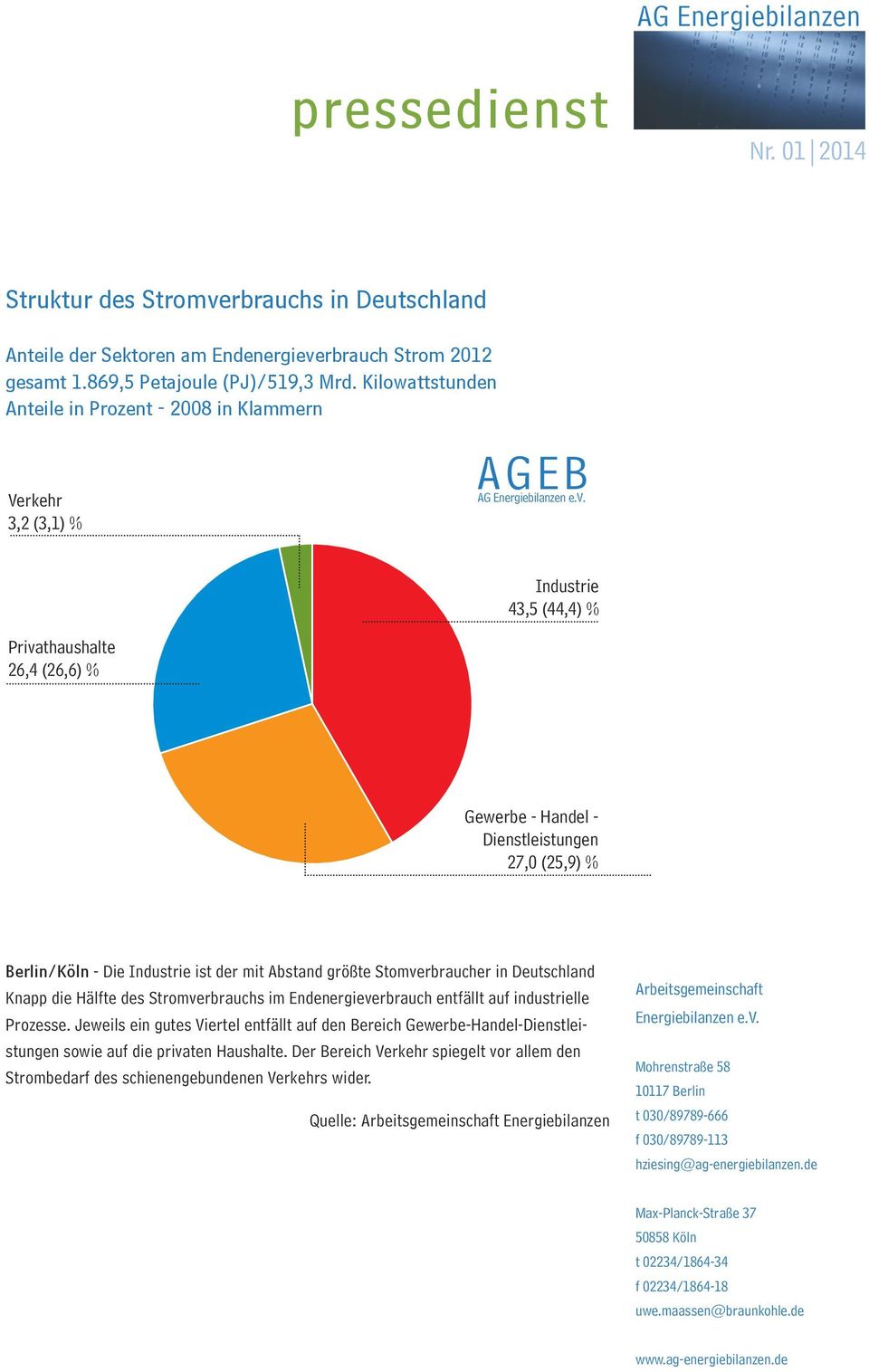 Berlin/Köln - Die Industrie ist der mit Abstand größte Stomverbraucher in Deutschland Knapp die Hälfte des Stromverbrauchs im Endenergieverbrauch entfällt auf industrielle Prozesse.