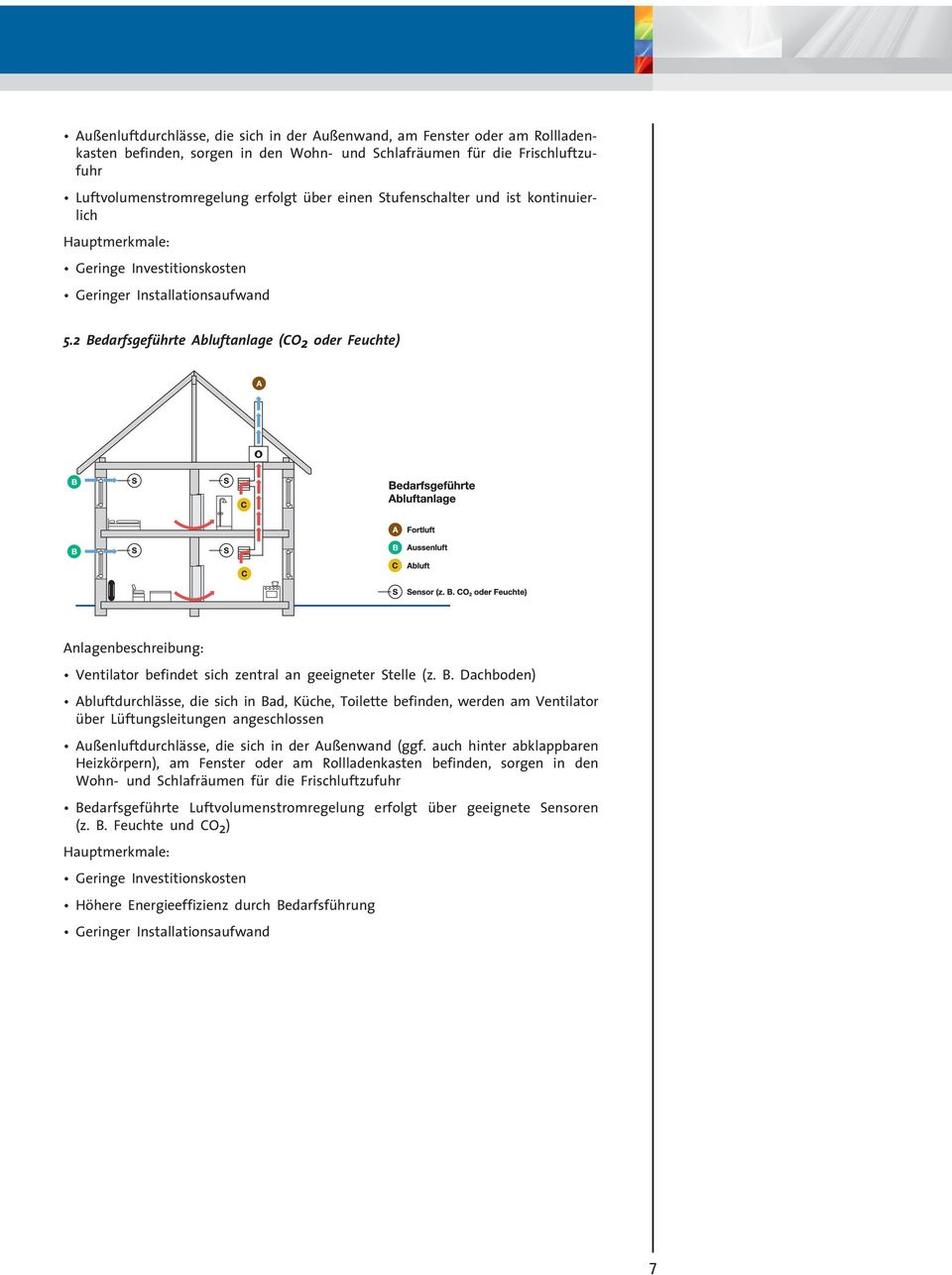 2 Bedarfsgeführte Abluftanlage (CO2 oder Feuchte) Ventilator befindet sich zentral an geeigneter Stelle (z. B. Dachboden) Abluftdurchlässe, die sich in Bad, Küche, Toilette befinden, werden am Ventilator über Lüftungsleitungen angeschlossen Außenluftdurchlässe, die sich in der Außenwand (ggf.