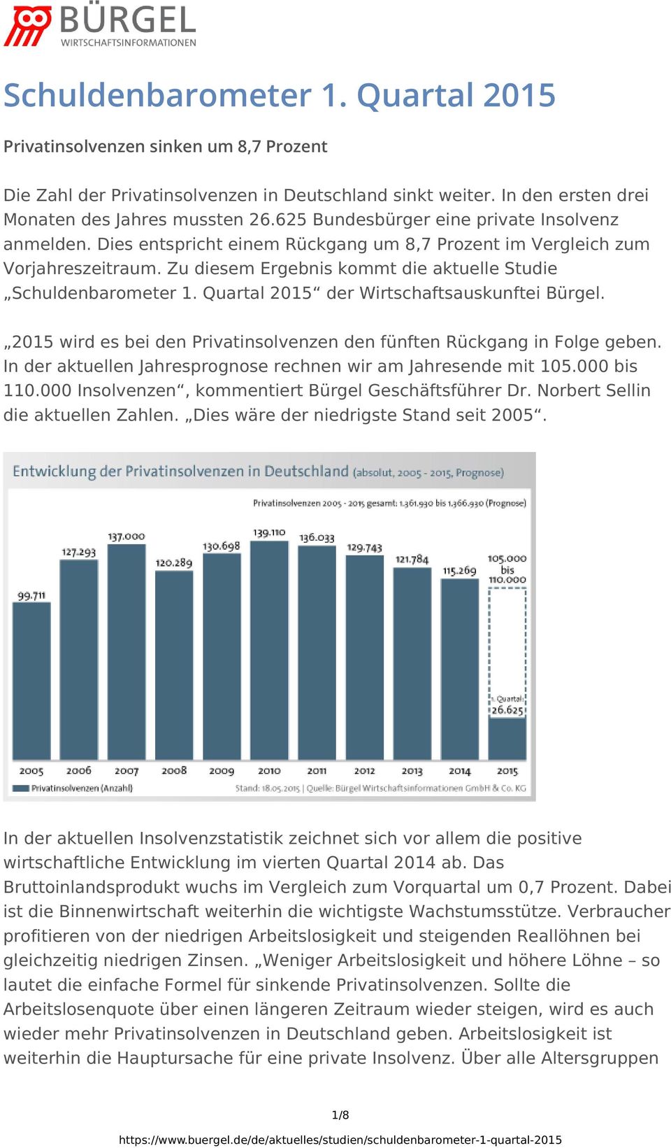 Quartal 2015 der Wirtschaftsauskunftei Bürgel. 2015 wird es bei den Privatinsolvenzen den fünften Rückgang in Folge geben. In der aktuellen Jahresprognose rechnen wir am Jahresende mit 105.