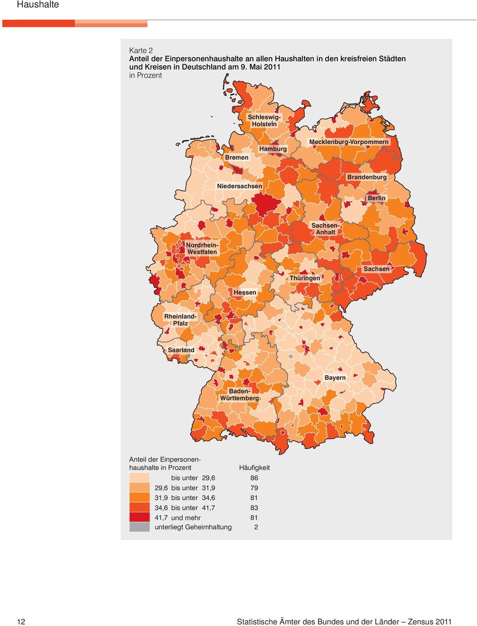 Westfalen Thüringen Sachsen Hessen Rheinland- Pfalz Saarland Bayern Baden- Württemberg Anteil der Einpersonenhaushalte 29,6 29,6 31,9