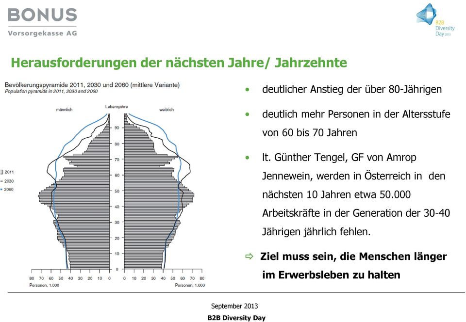 Günther Tengel, GF von Amrop Jennewein, werden in Österreich in den nächsten 10 Jahren etwa 50.