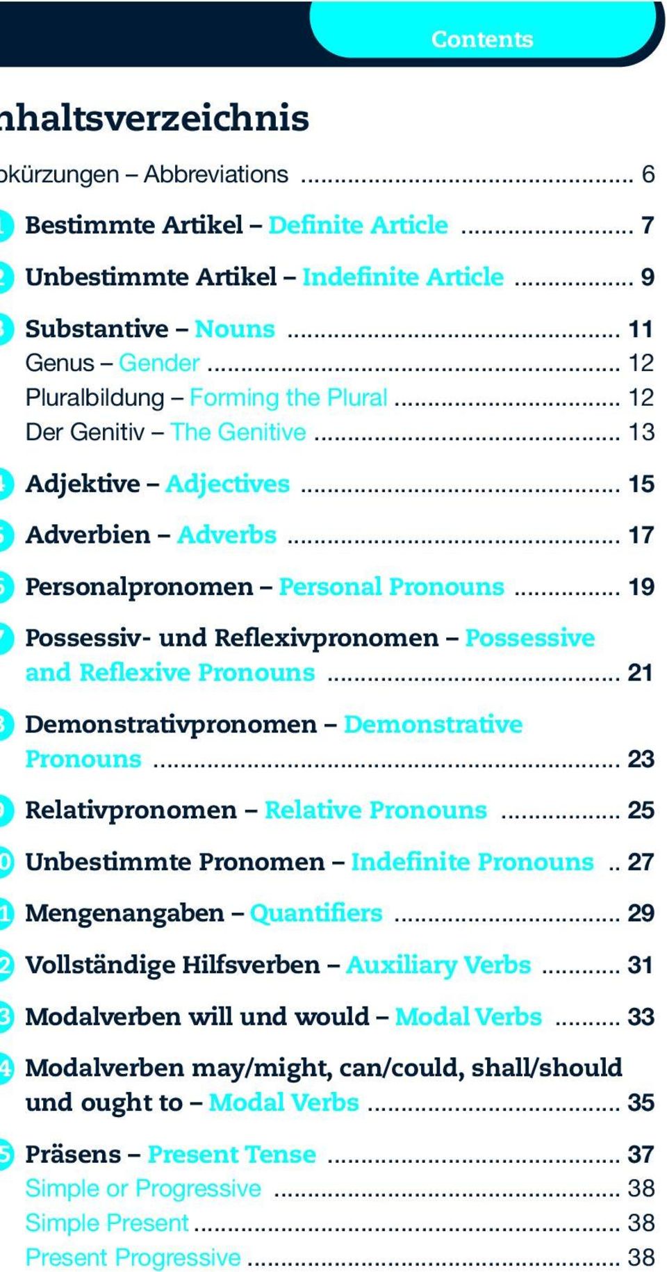 .. 19 Possessiv- und Reflexivpronomen Possessive and Reflexive Pronouns... 21 Demonstrativpronomen Demonstrative Pronouns... 23 Relativpronomen Relative Pronouns.