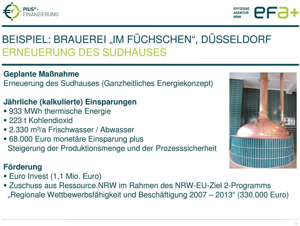 330 m³/a Frischwasser / Abwasser 68.