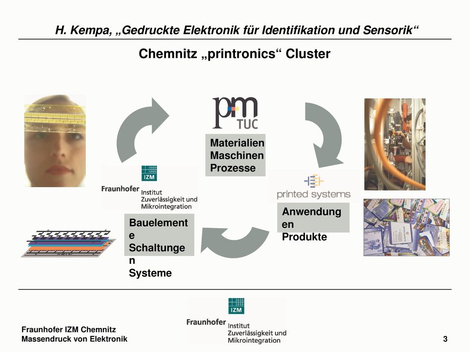 printronics Cluster Materialien Maschinen