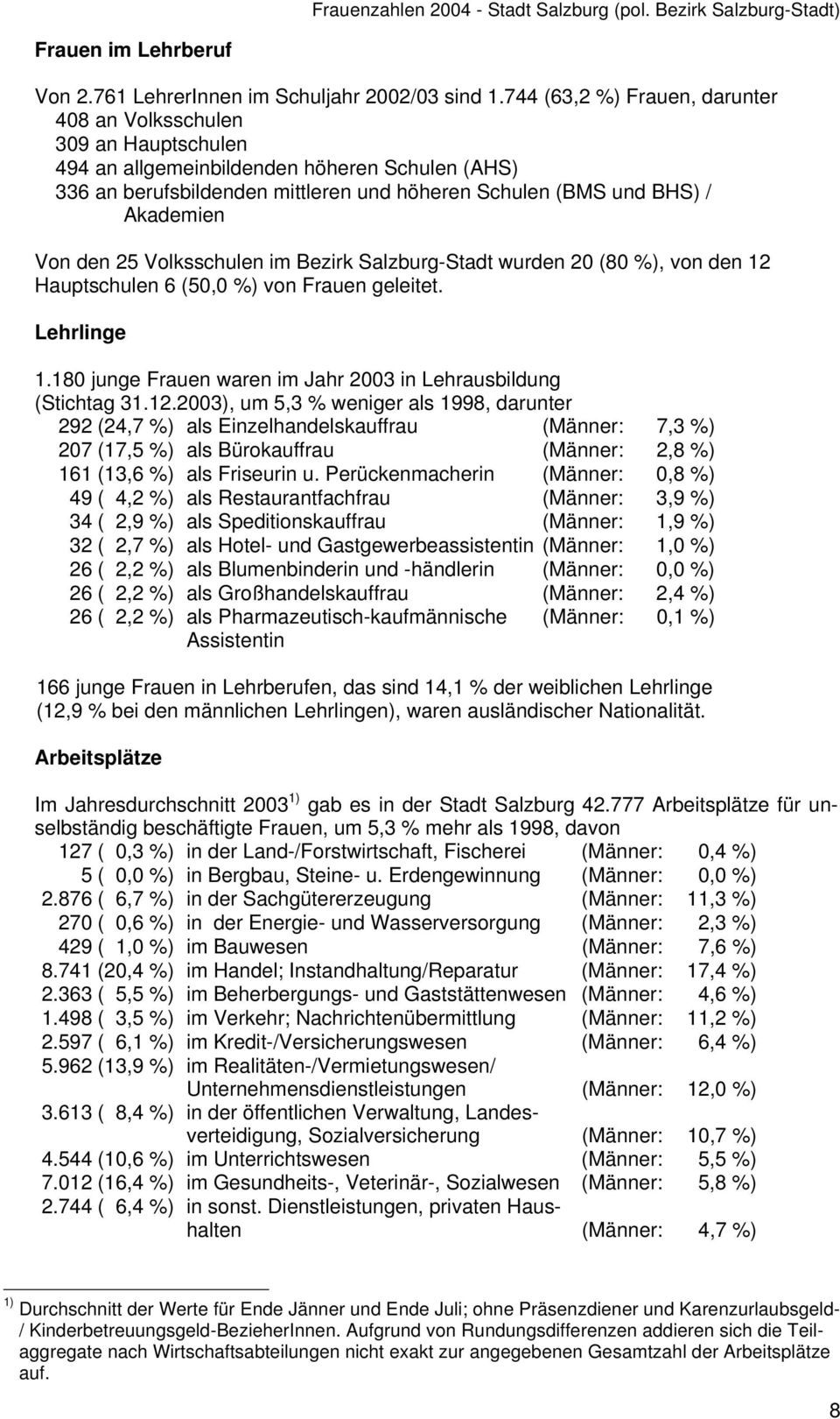 Von den 25 Volksschulen im Bezirk Salzburg-Stadt wurden 20 (80 %), von den 12 Hauptschulen 6 (50,0 %) von Frauen geleitet. Lehrlinge 1.