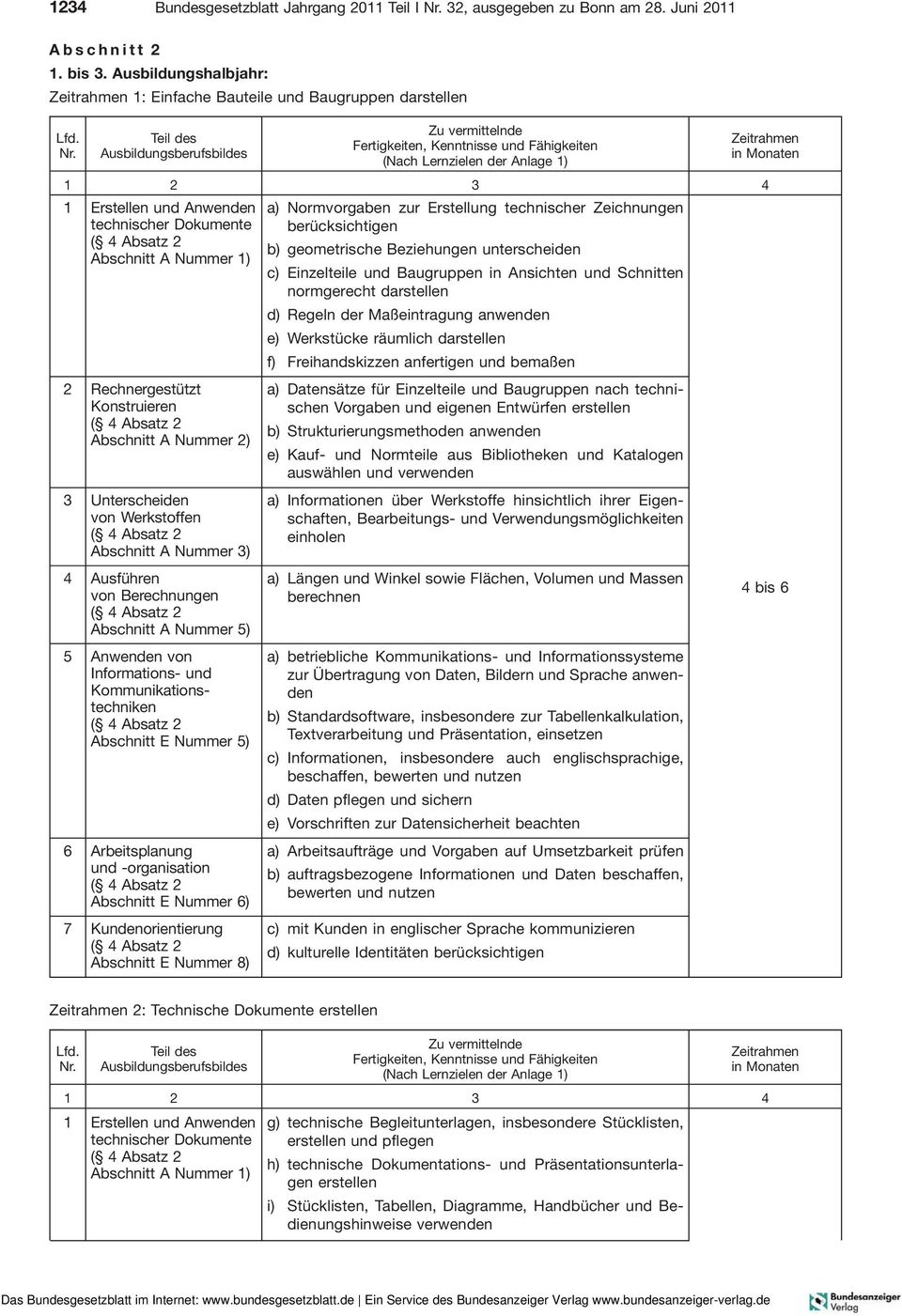 Abschnitt A Nummer 2) 3 Unterscheiden von Werkstoffen Abschnitt A Nummer 3) 4 Ausführen von Berechnungen Abschnitt A Nummer 5) 5 Anwenden von Informations- und Kommunikationstechniken Abschnitt E