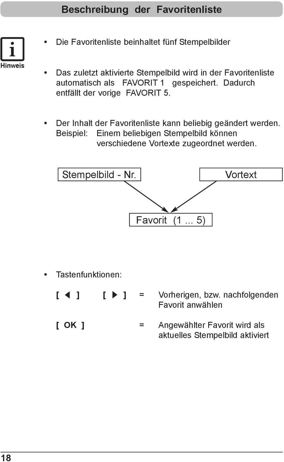Bespel: Enem belebgen Stempelbld können verschedene Vortexte zugeordnet werden. Stempelbld - Nr. Vortext Favort (1.