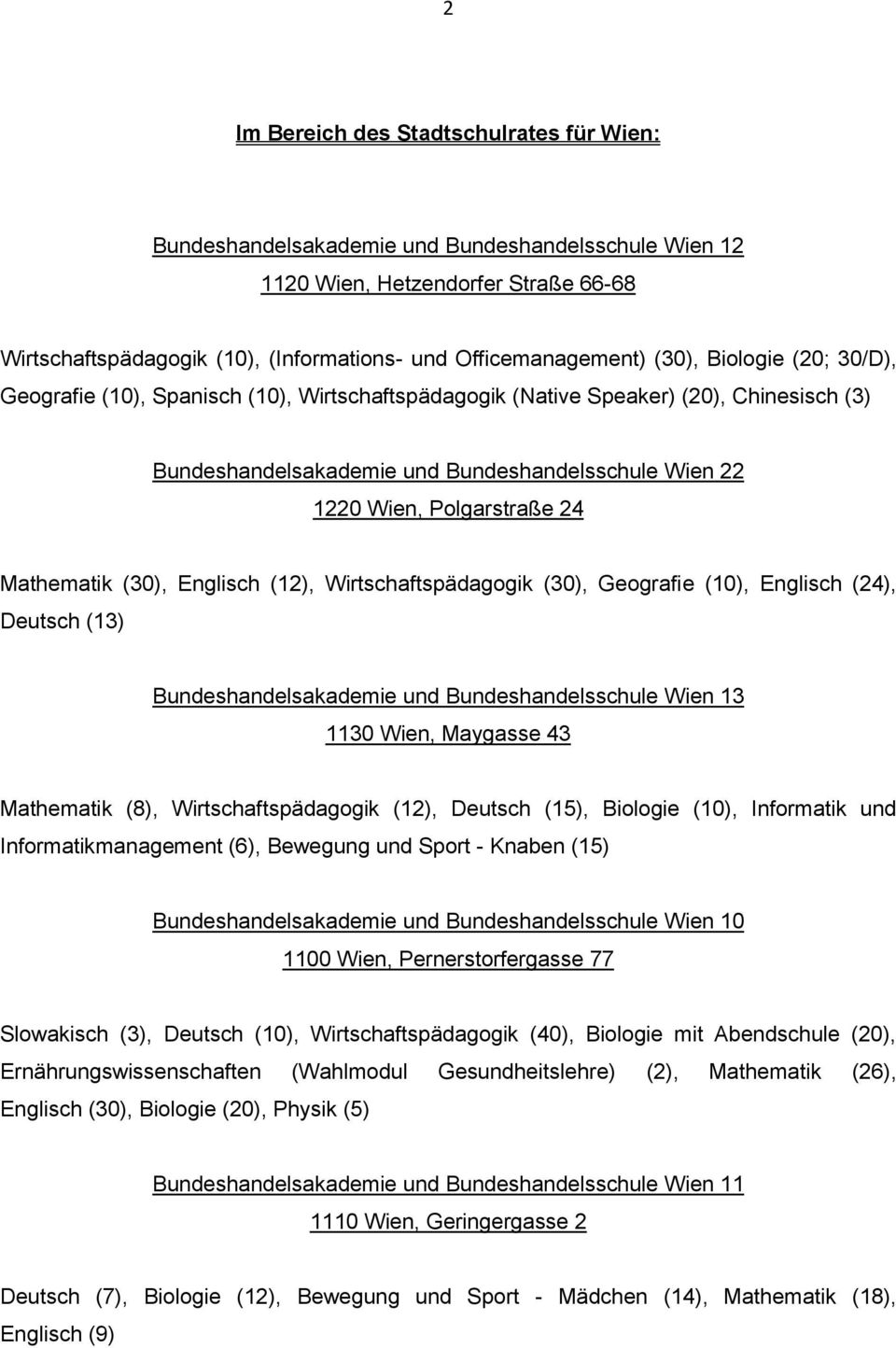Deutsch (13) Wien 13 1130 Wien, Maygasse 43 Mathematik (8), Wirtschaftspädagogik (12), Deutsch (15), Biologie (10), Informatik und Informatikmanagement (6), Bewegung und Sport - Knaben (15) Wien 10