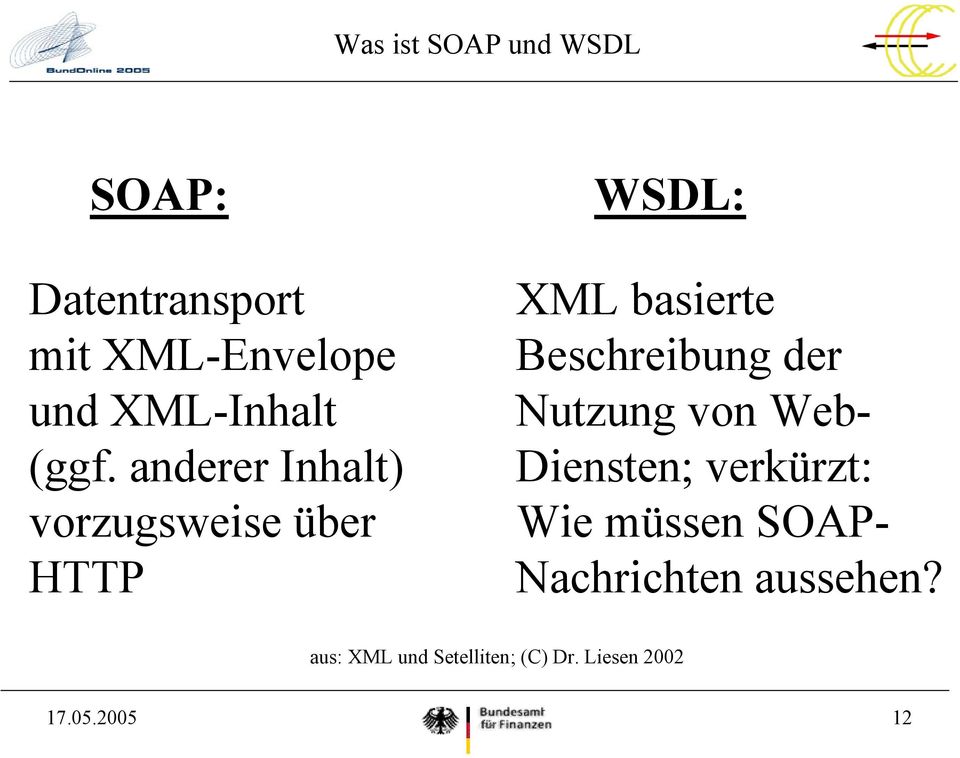 anderer Inhalt) vorzugsweise über HTTP WSDL: XML basierte Beschreibung