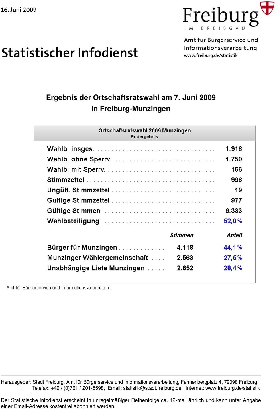 Juni 2009 in Freiburg-Munzingen Herausgeber: Stadt Freiburg, Amt für Bürgerservice und Informationsverarbeitung, Fahnenbergplatz 4, 79098