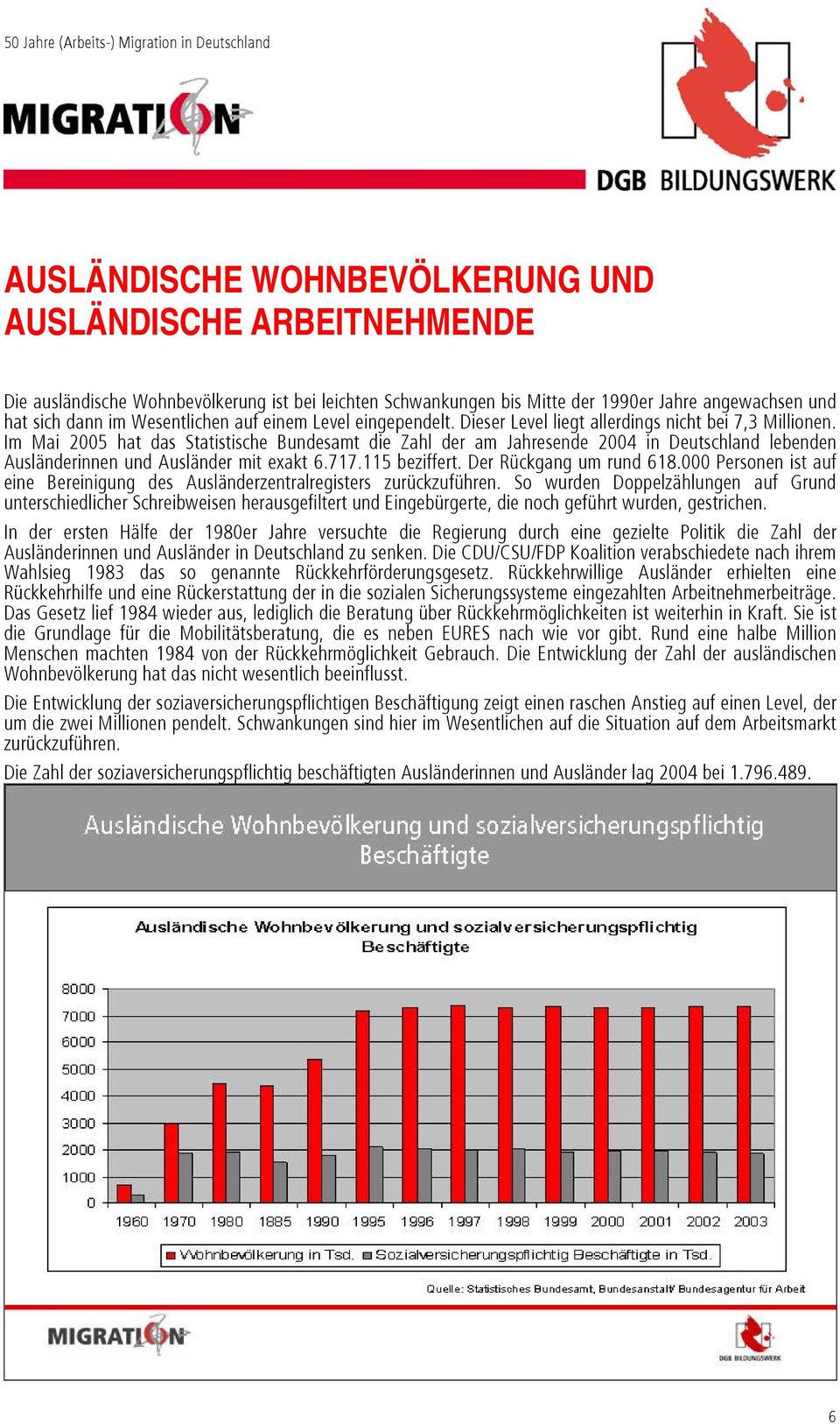 Im Mai 2005 hat das Statistische Bundesamt die Zahl der am Jahresende 2004 in Deutschland lebenden Ausländerinnen und Ausländer mit exakt 6.717.115 beziffert. Der Rückgang um rund 618.