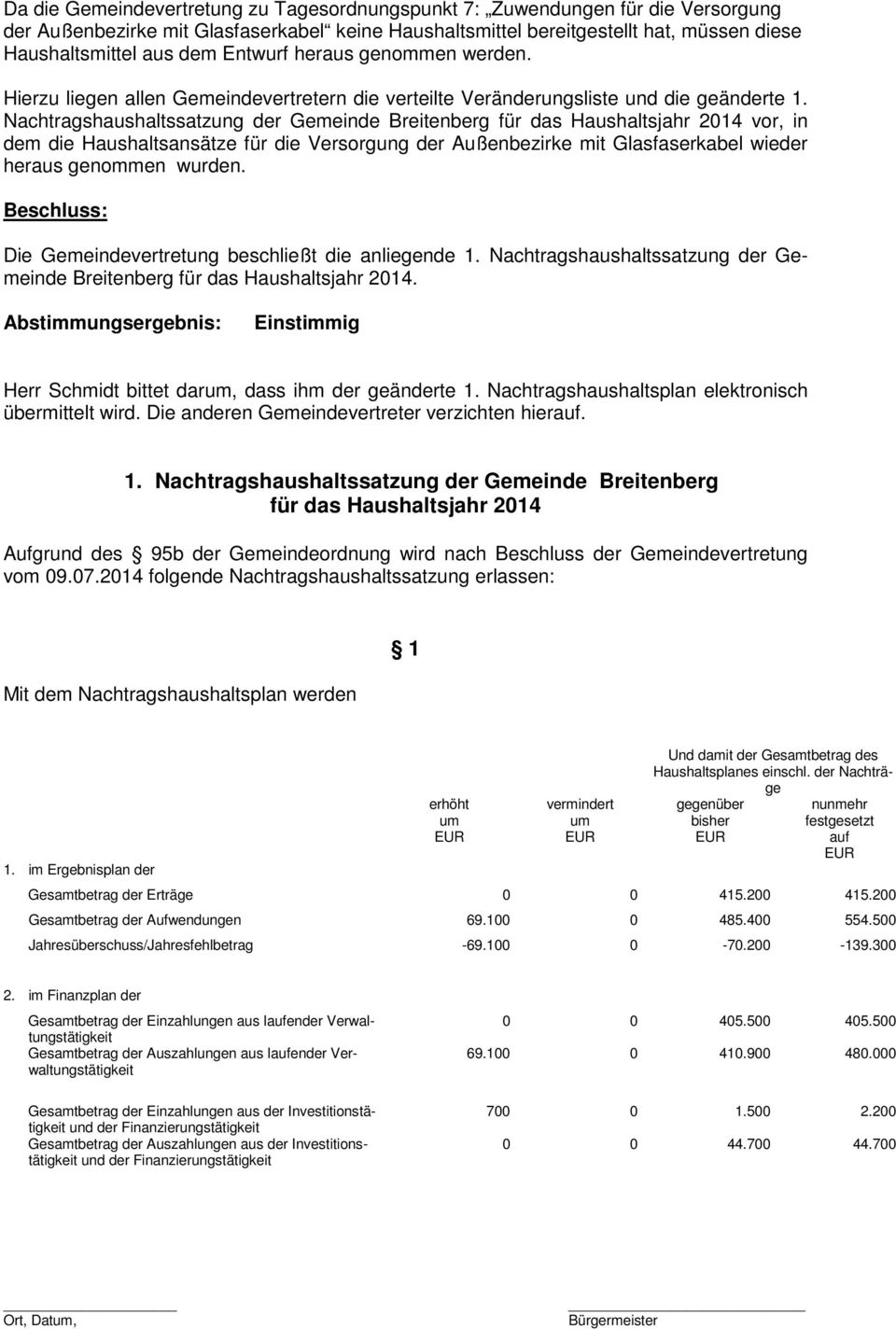 Nachtragshaushaltssatzung der Gemeinde Breitenberg für das Haushaltsjahr 2014 vor, in dem die Haushaltsansätze für die Versorgung der Außenbezirke mit Glasfaserkabel wieder heraus genommen wurden.