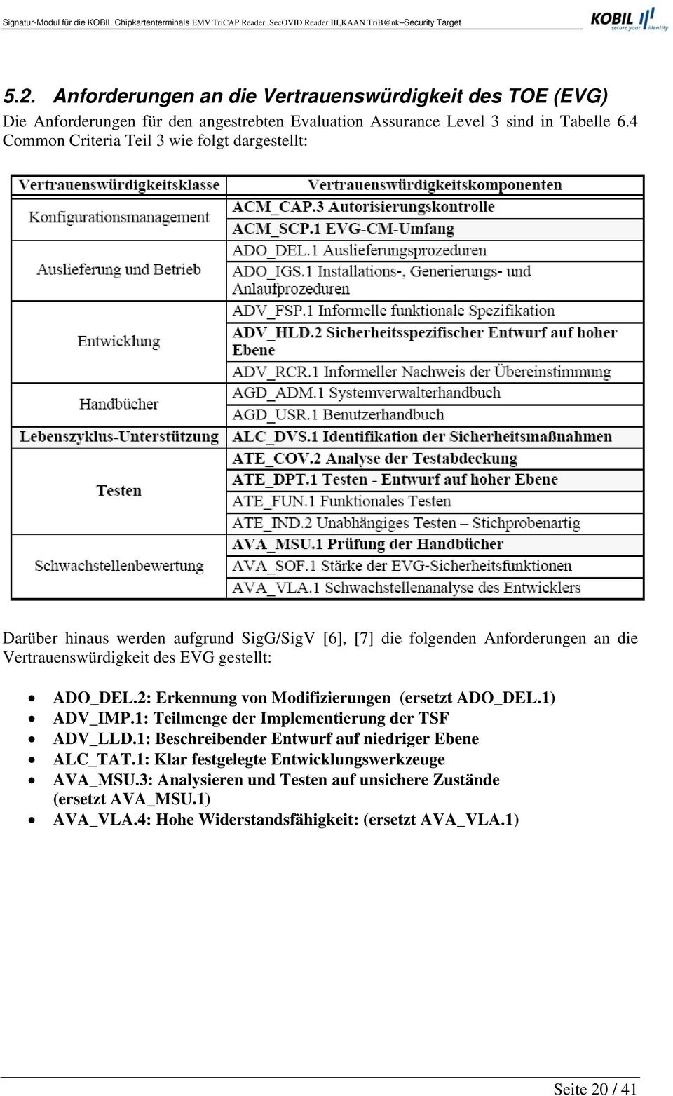 gestellt: ADO_DEL.2: Erkennung von Modifizierungen (ersetzt ADO_DEL.1) ADV_IMP.1: Teilmenge der Implementierung der TSF ADV_LLD.