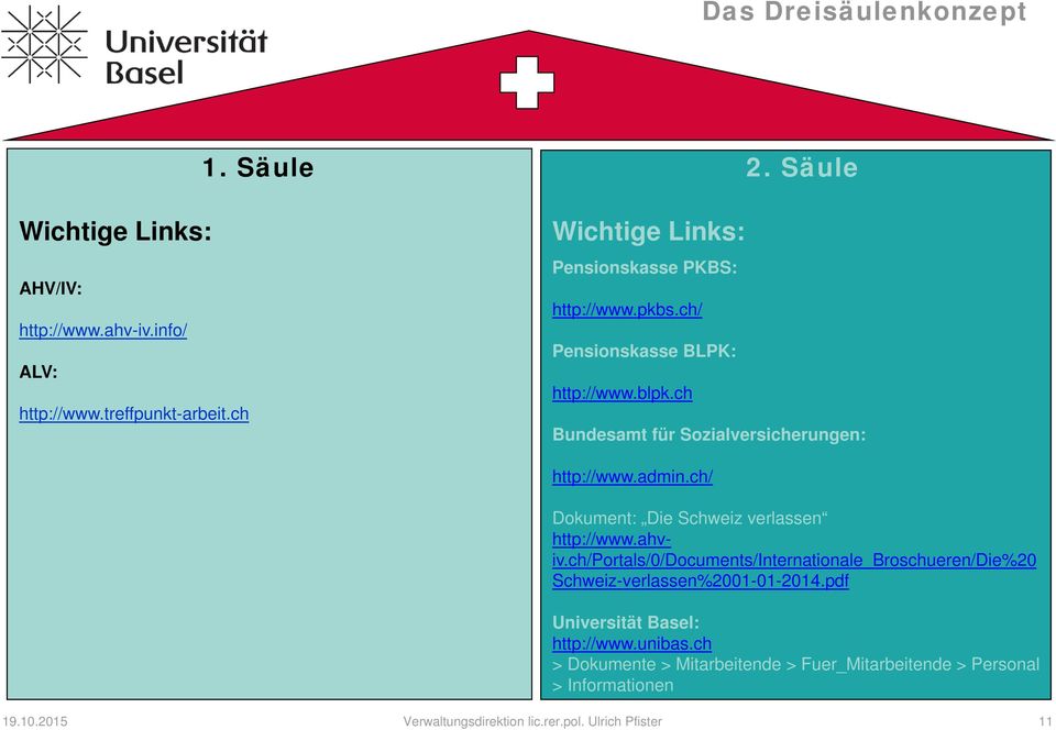 ch Bundesamt für Sozialversicherungen: http://www.admin.ch/ Dokument: Die Schweiz verlassen http://www.ahviv.
