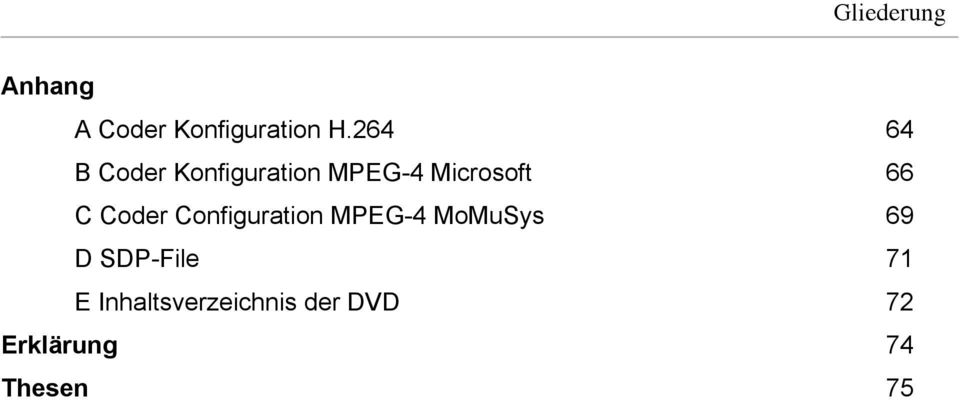 C Coder Configuration MPEG-4 MoMuSys 69 D