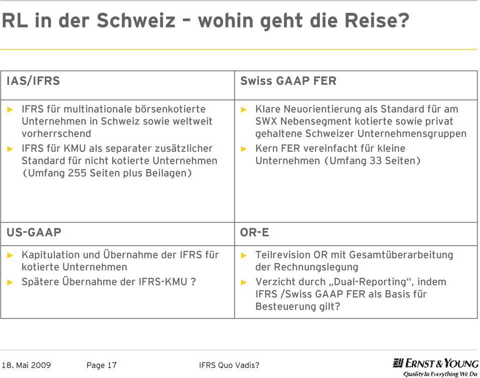 sowie privat gehaltene Schweizer Unternehmensgruppen IFRS für KMU als separater zusätzlicher Standard für nicht kotierte Unternehmen (Umfang 255 Seiten plus Beilagen) Kern FER