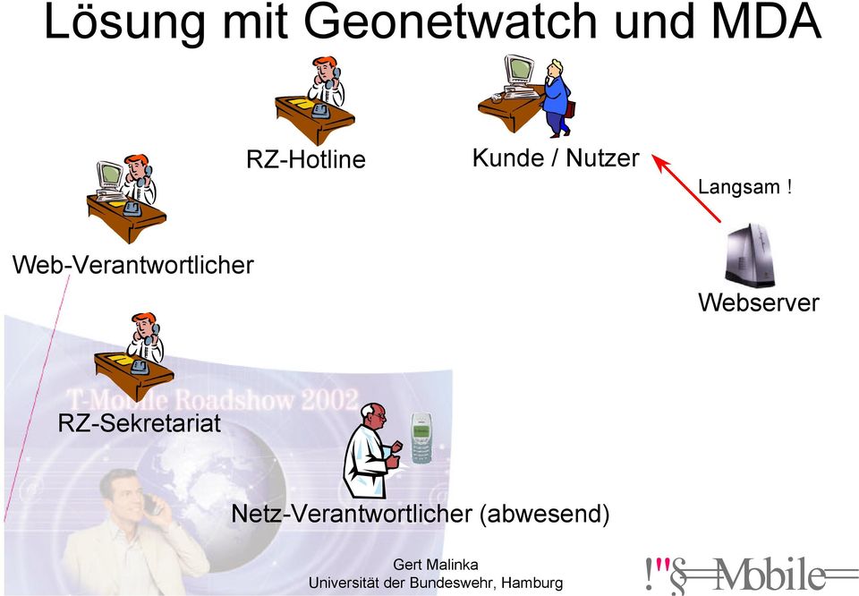 Web-Verantwortlicher Webserver