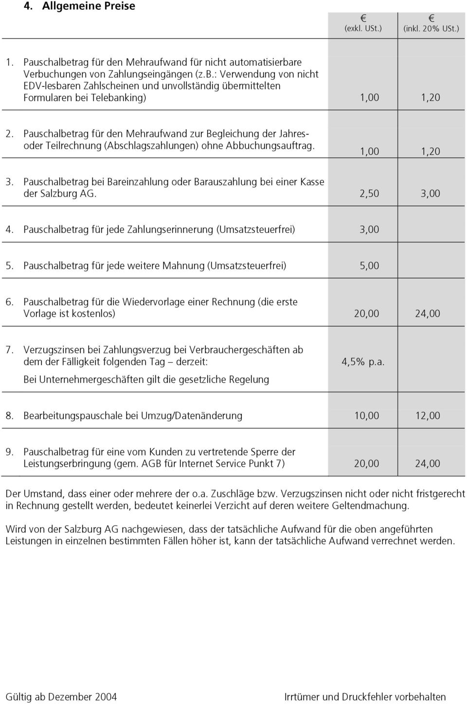 Pauschalbetrag bei Bareinzahlung oder Barauszahlung bei einer Kasse der Salzburg AG. 2,50 3,00 4. Pauschalbetrag für jede Zahlungserinnerung (Umsatzsteuerfrei) 3,00 5.