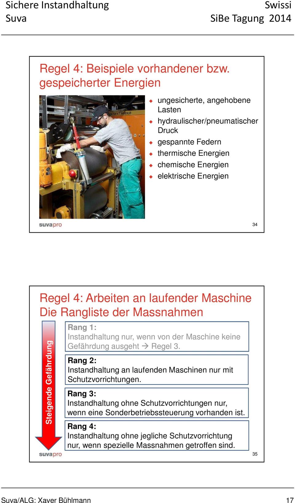 Regel 4: Arbeiten an laufender Maschine Die Rangliste der Massnahmen Steigende Gefährdung Rang 1: Instandhaltung nur, wenn von der Maschine keine Gefährdung ausgeht Regel