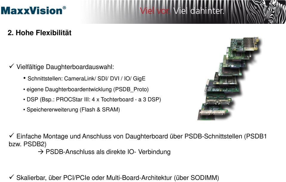 : PROCStar III: 4 x Tochterboard - a 3 DSP) Speichererweiterung (Flash & SRAM) Einfache Montage und Anschluss von