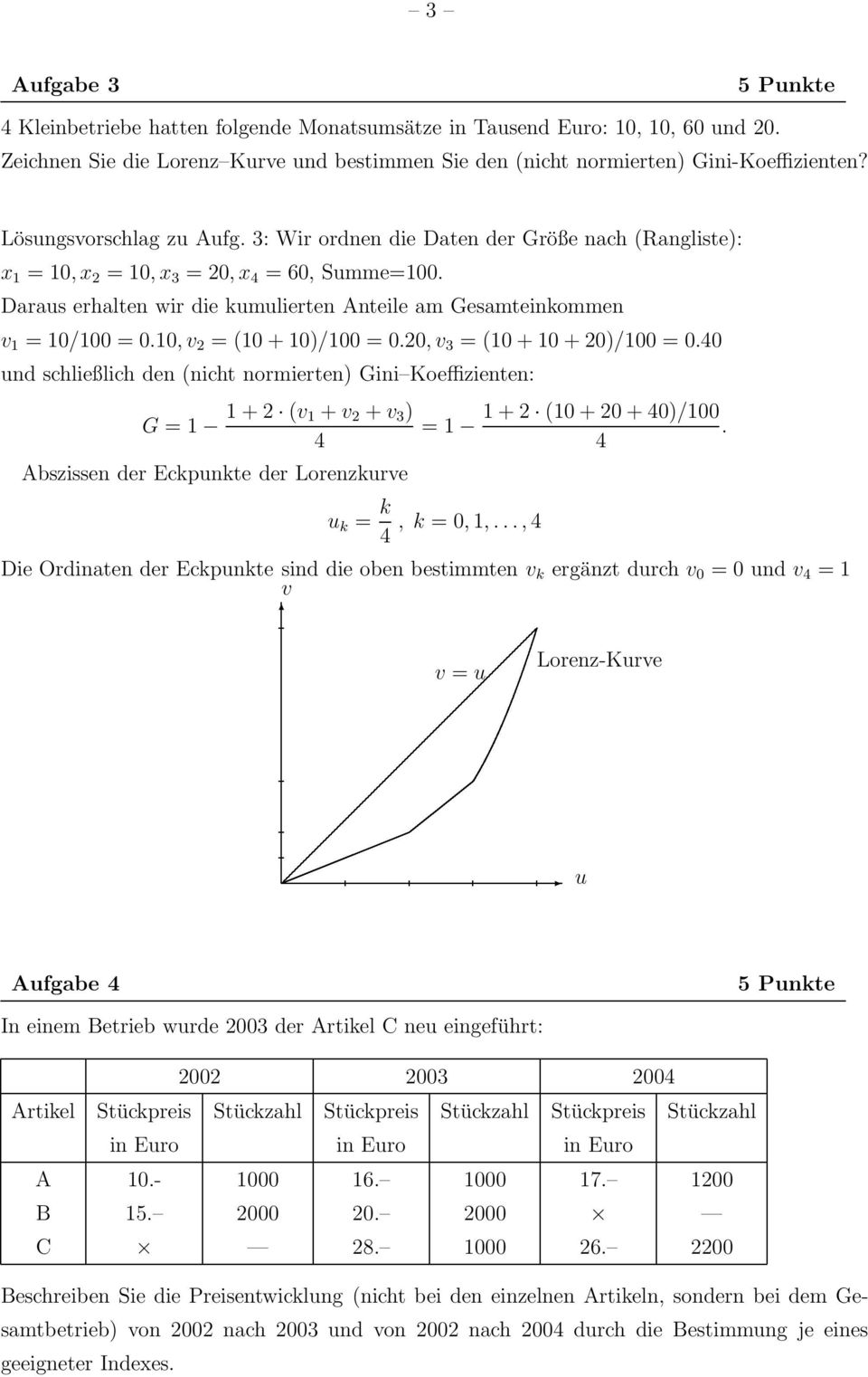 Daraus erhalten wir die kumulierten Anteile am Gesamteinkommen v 1 = 10/100 = 0.10, v 2 = (10 + 10)/100 = 0.20, v 3 = (10 + 10 + 20)/100 = 0.