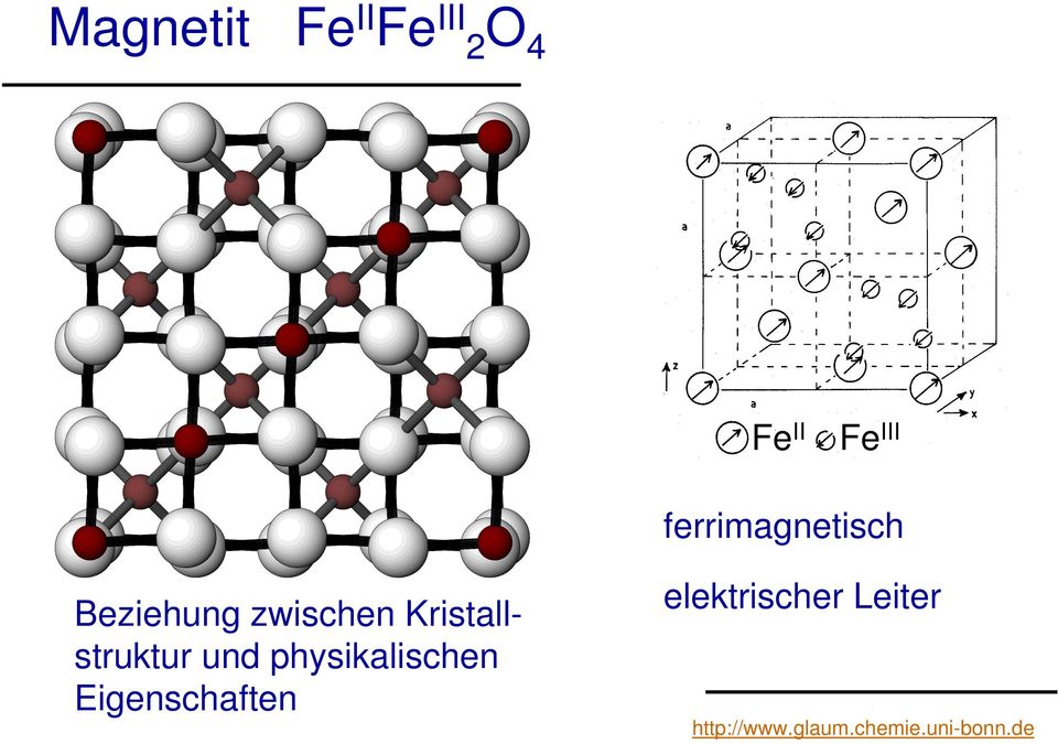 Kristallstruktur und physikalischen