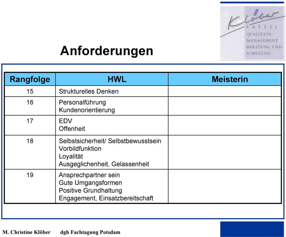 Vorbildfunktion Loyalität Ausgeglichenheit, Gelassenheit Ansprechpartner sein