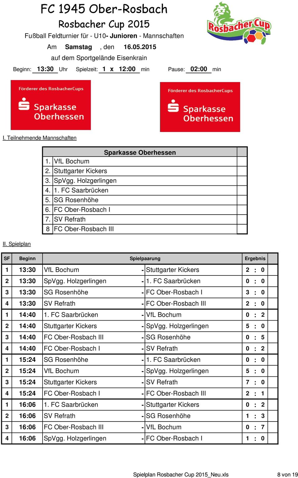 FC Saarbrücken - FC Ober-Rosbach I SV Refrath - FC Ober-Rosbach III. FC Saarbrücken - VfL Bochum Stuttgarter Kickers 5 VfL Bochum 5 - SpVgg.