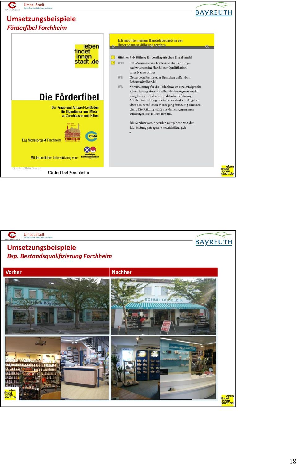 Bestandsqualifizierung Forchheim Stadt- und Regionalmarketing
