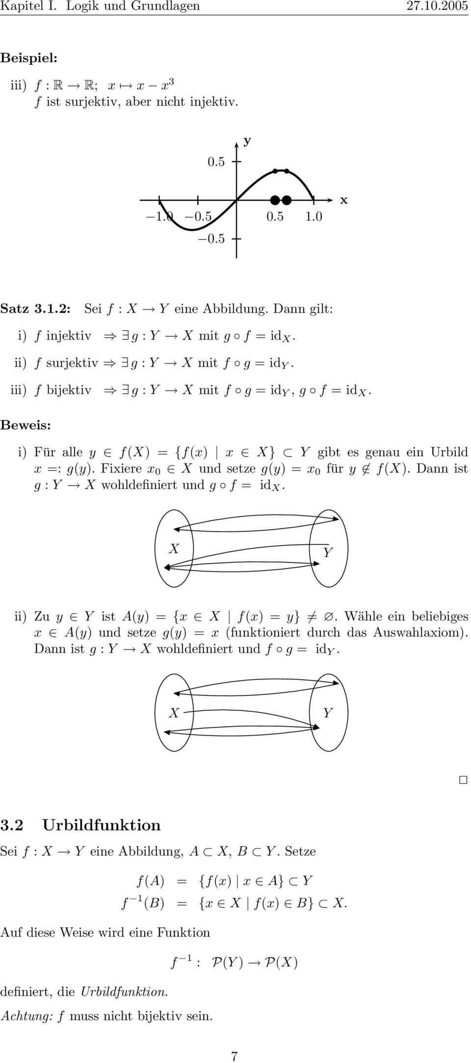 Beweis: i Für lle y fx = {fx x X} Y gibt es genu ein Urbild x =: gy. Fixiere x 0 X und setze gy = x 0 für y fx. Dnn ist g : Y X wohldefiniert und g f = id X. X Y ii Zu y Y ist Ay = {x X fx = y}.